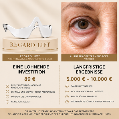 Regard Lift™ – Gerät gegen Augenringe & Tränensäcke